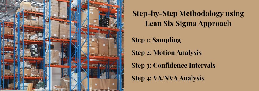 lean six sigma, warehouse