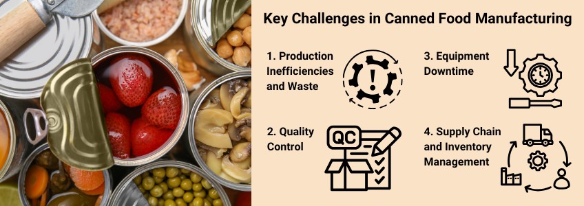key challenges, canned food industry, implement lean
